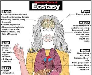 does ectasy make you horny